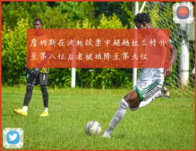 詹姆斯在次轮投票中超越杜兰特升至第八位后者被迫降至第九位